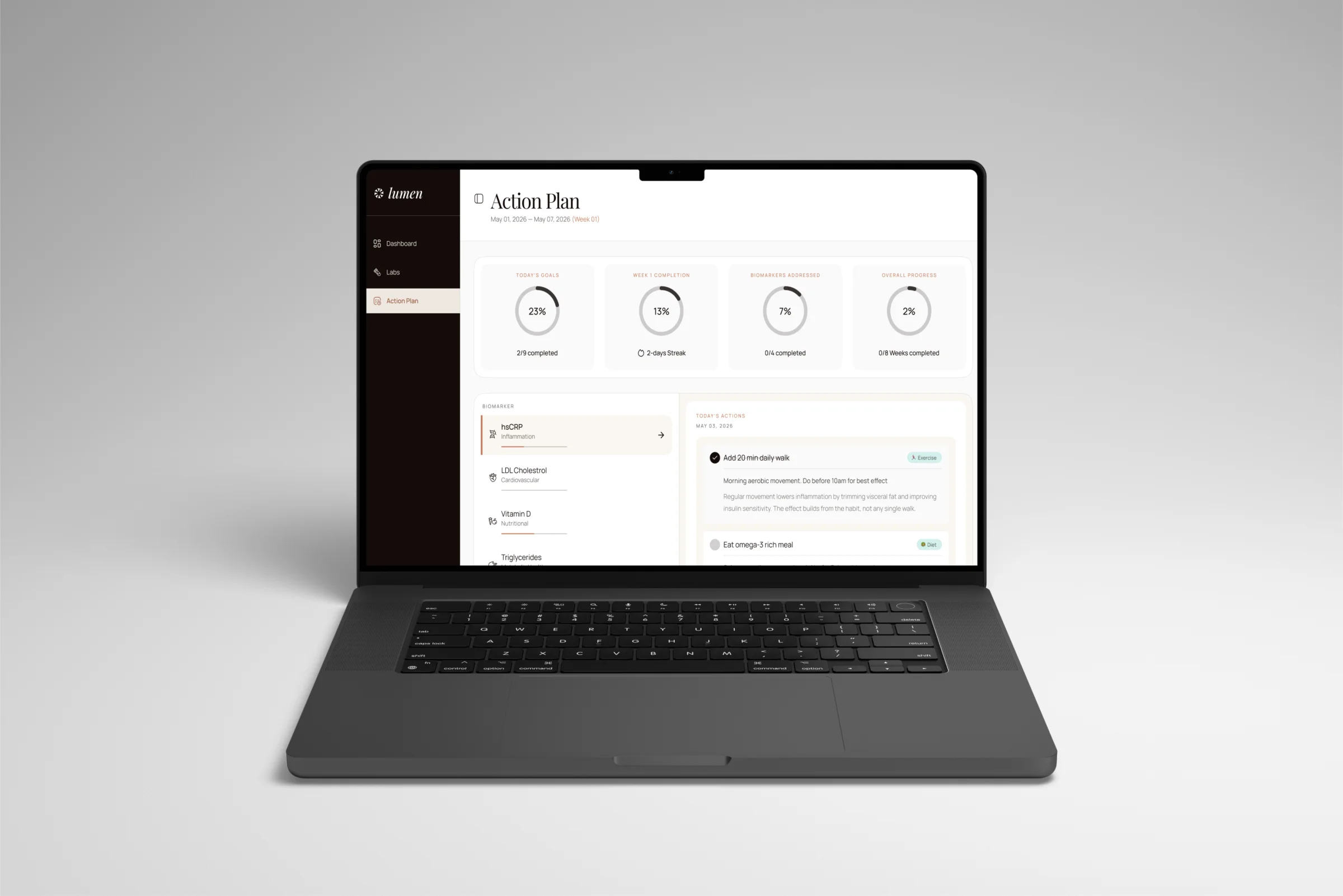 The Lumen Action Plan screen: progress rings and a set of trackable actions grouped by biomarker.